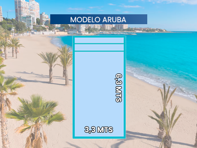 Aruba